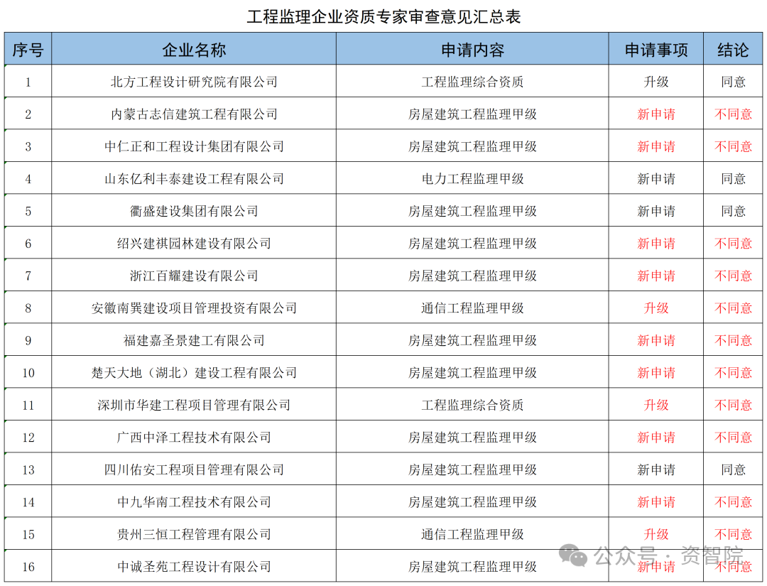 7d5108d69967e0c9cb2a101799ef2c1f.png 7d5108d69967e0c9cb2a101799ef2c1f.png